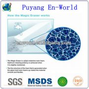 克林擦擦有毒么/納米海綿有毒么？