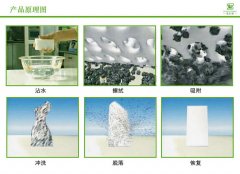 納米海綿是一次性的么？