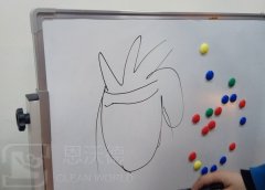 白板上的馬克筆痕跡怎樣去除？白板清潔方法