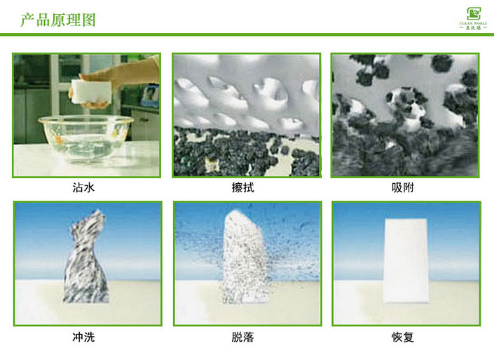 納米海綿可以擦臺燈嗎?